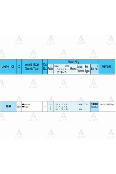 Rıken 16063 SEGMAN ACCORD  90-02 2.0 /   85.50mm / F20A / F22A / 0.50 (GAZ NİTRİT KAPLAMA) TAKIM ürün görseli 1