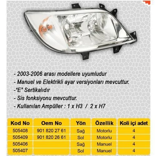Ayfar 505408  FAR SAĞ + SİNYAL SPRINTER 03-07 ELEKTRİKLİ MOTORLU S ürün görseli