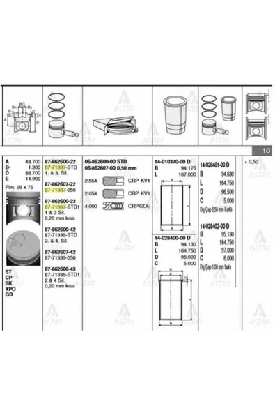 Goetze 06 Iss -8207-0 Segman 0.50 Starex ürün görseli