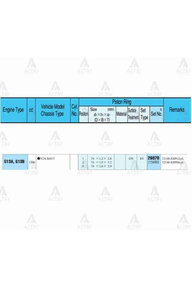 Rıken 26070 -050/segman Swıft 89-97 / Samuraı 1.3 / 74.50mm / G13a-g13b / 0.50 Takım Uyumlu ürün görseli