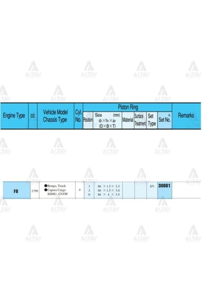 Rıken 30661 Segman 626 88-92 2.0 86.00mm F8-fe Std Takım -std Uyumlu - 1