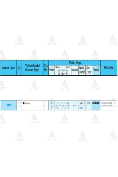 Rıken 28080 Segman Hilux 2.5l 05-12 Kun25-kun15 92.00mm 2kdftv Std Takım -Uyumlu ürün görseli