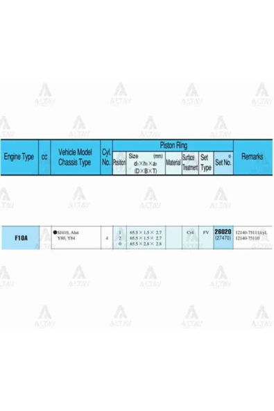 Rıken 26020 Segman Carry 90-98 1.0 65.00mm F10a Std (krom Kaplama) Takım -std Uyumlu
