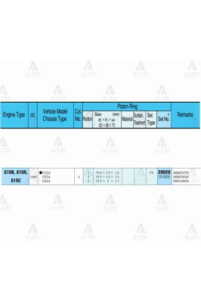 Rıken 20520 Segman Excel 90-94 Lancer 89-94 1.5 75.50mm Uyumlu 4g15 Std Takım -std ürün görseli