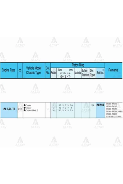 Rıken 28740 Segman Hılux 2.4l / 90-04 / Ln85-ln145 / 92.00mm / 2l / Hıace 89=> / Std Takım - 1