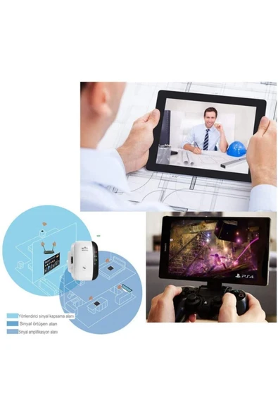 Kablosuz Sinyal Güçlendirici 300mbps Access Point Wifi Repeater - 7