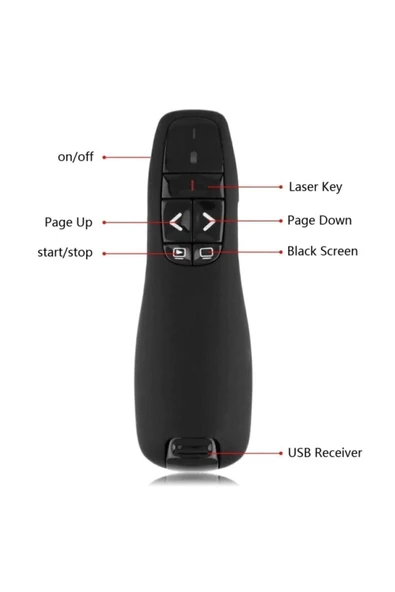 R400 2.4ghz Usb Kablosuz Lazer Pointer Power Point Uzaktan Kumanda Cihazı Orijinal - 4
