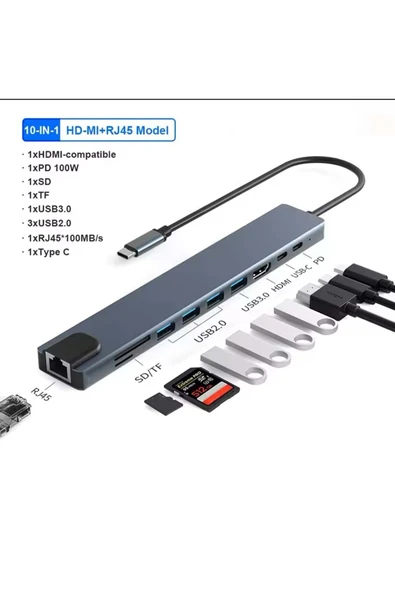 BİLİŞİM BURADA ZR795 Type-C 10 u 1 Arada: 4K HDMI + PD Şarj + Gigabit + Hızlı USB!