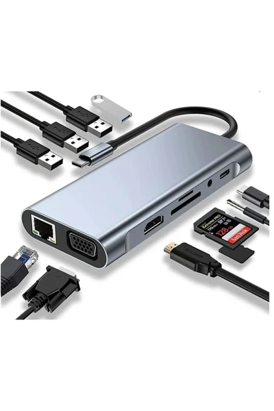 Zr44 Type-c 11 İ 1 Arada Dock: Gigabit + Çift 4k Hdmi + Vga + Dp