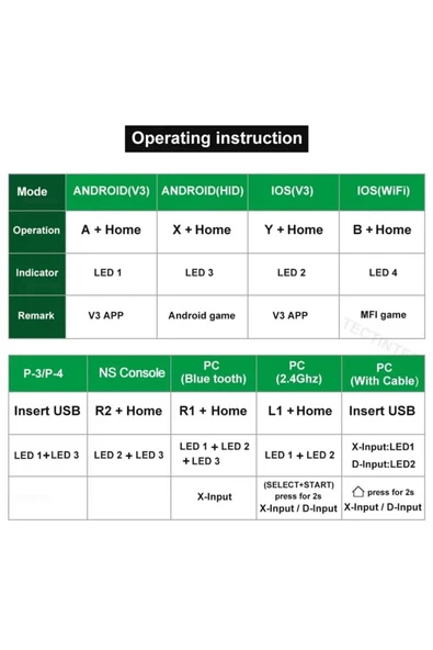 Wireless Kablosuz Oyun Kolu Bluetooth Joystick Gamepad Telefon Tutacağı Standlı - 5