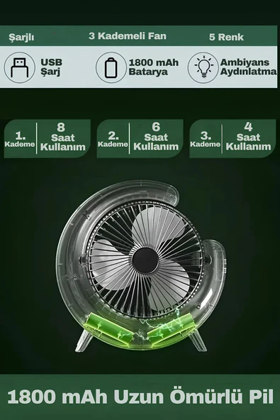 Bilişim Burada 3 Hız Ayarlı Ledli Dönebilen Sessiz Şarjlı Ayaklı Masa Fanı - 2