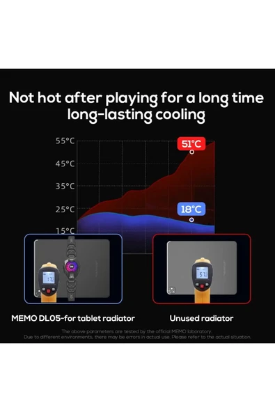 DL05 Tablet Radyatörlü Soğutucu Fan Yarı İletken Kablolu Göstergeli DL05 Memo RGB Tablet Fanı - 5