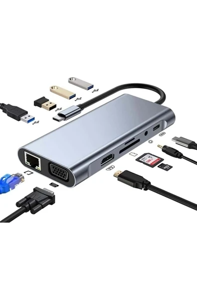 BİLİŞİM BURADA ZR44/A 11 i 1 Arada Dock: Gigabit + Çift 4K HDMI + VGA + DP Hepsi Bir Arada!