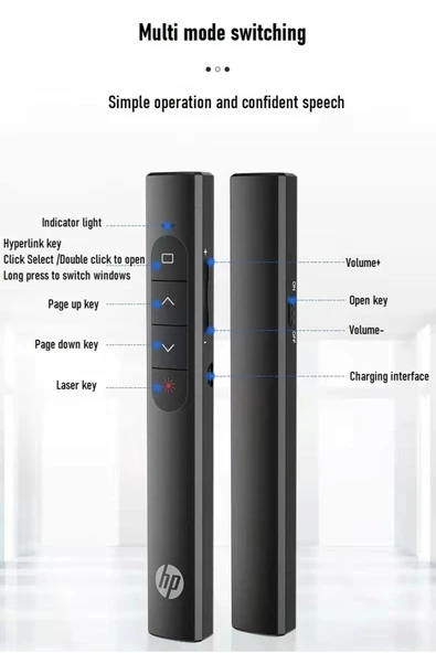 Ss10 Sunum Kumandası Laser Pointer - 3