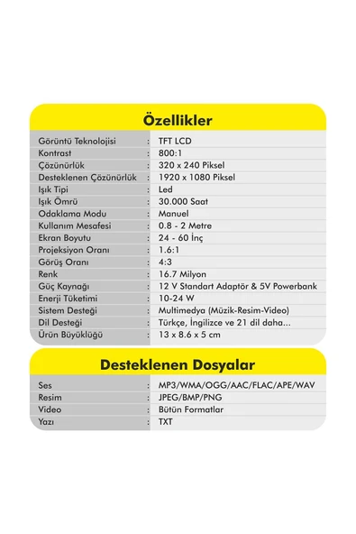 Taşınabilir Mini Led Projeksiyon Cihazı - 4
