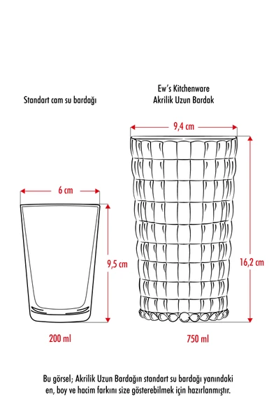Allegra Koyu Yeşil 6’lı Bardak Seti 750 ml Akrilik Malzeme - Cam Değildir Kırılmaya Dayanıklı - 3