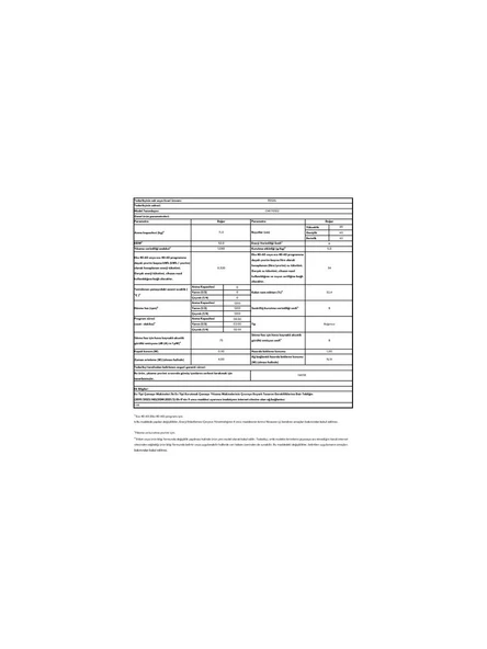 Regal CMI 110122 1200 Devir 11 kg Çamaşır Makinesi - 7