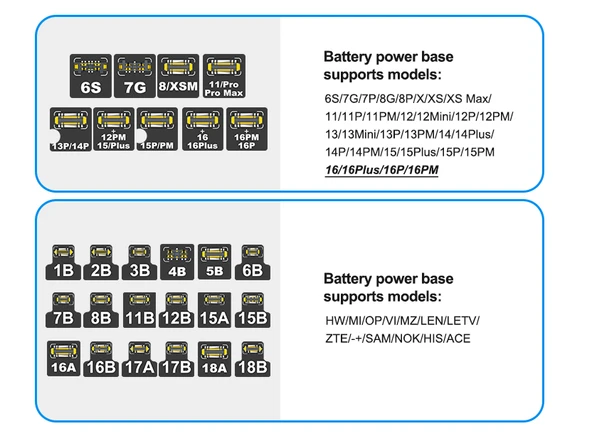 SUNSHİNE SS-905D GÜÇ KAYNAĞI AKIM TEST KABLOSU ANDROİD VE İPHONE 6G 14 PRO MAX ARASI - Resim 8
