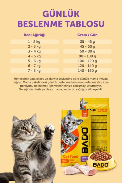 Bado Yetişkin Kedi Maması Tavuklu 10 Kg - 7
