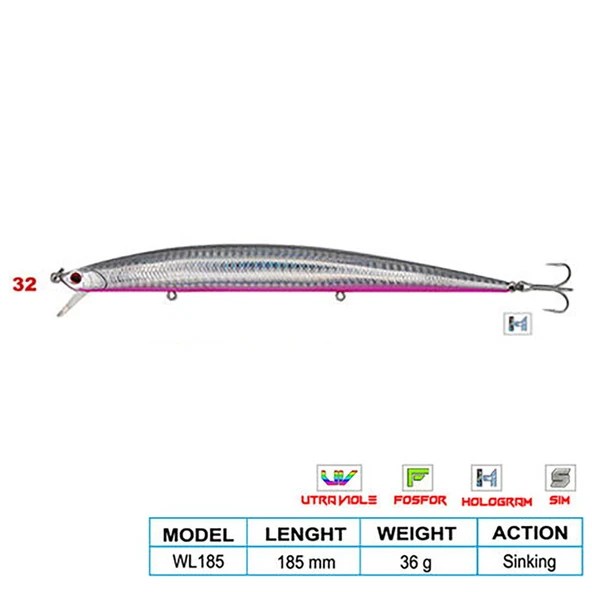 Wily SUPER STAR CL:32 185mm 36gr (Sinking) ürün görseli