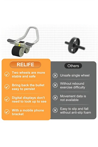 Süpertrend RELİFE AB-04 YENİ NESİL AB ROLLER KARIN EGZERSİZ TEKERİ - 12