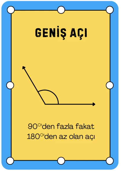 Açıları Öğreten Kartela YAZ-SİL Seti (Zincirli Kartelalar ve Yaz-SİL Kartelası) - Resim 4