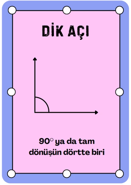 Açıları Öğreten Kartela YAZ-SİL Seti (Zincirli Kartelalar ve Yaz-SİL Kartelası) - Resim 2