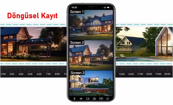 O-Kam 3936 256GB 9MP (3+3+3) Üç Kameralı UltraHD 4G Solar Akıllı Güvenlik Kamerası - 9