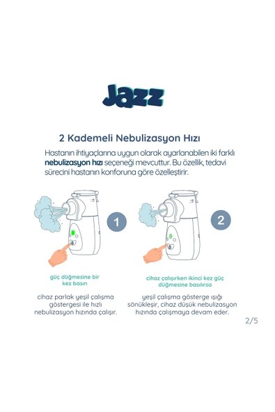 JAZZ Taşınabilir (ULTRASONİK) Mesh Nebulizatör - Resim 5