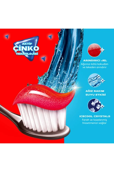 Close Up Günboyu Ferah Nefes Fresh Blast 50 ml 4 Adet - 5