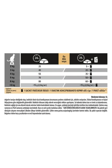 Proplan Delicate Kuzu Etli Kedi Maması 1,5 kg - 5