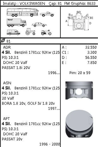 GOETZE 87 Piston Seğman Passat 1.8 81mm Std Adr Agn Apt Arg Apg ürün görseli 1