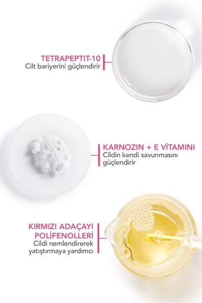 Sensibio Defensive Hassas Ciltler Kırışıklık, Yaşlanma Karşıtı Nemlendirici Antioksidan Serum 30 ml - 3
