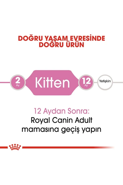 Royal Canin Kitten Yavru Kedi Maması - 2 Kg - 3