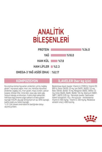 Royal Canin Kitten Yavru Kedi Maması 2 Kg. - 4