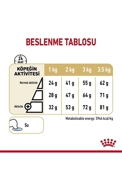 Royal Canin Pomeranian Yetişkin Köpek Irk Maması 3 Kg - 3