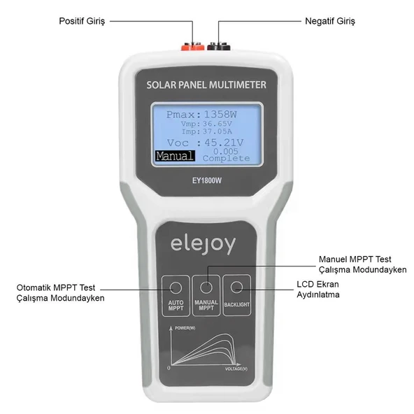 Ayt Powermaster PM-26940 1800 Watt Fotovoltaik Mppt Solar Panel Voltaj Multimetre 12-60V Güneş Enerji Sistemi Volt Ölçer - 5