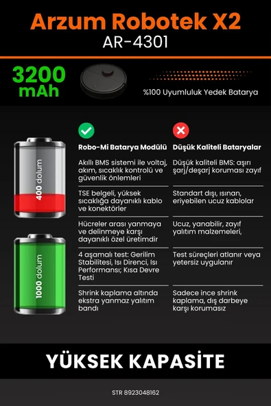 robo-mi Arzum AR4301 Robotek X2 3200mAh Robot Süpürge Bataryası - Sertifikalı Güvenlik, Gerçek Kapasite - 6