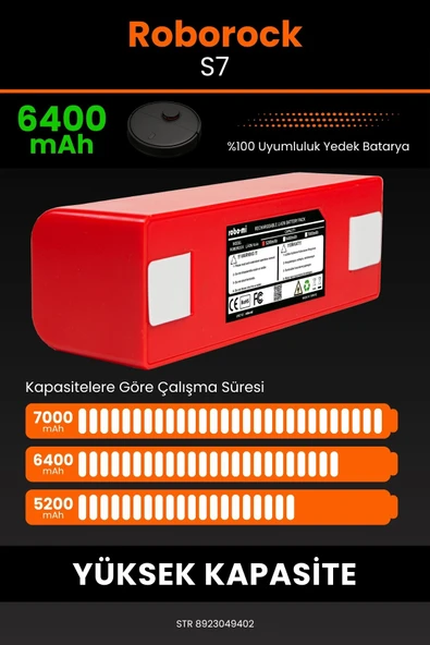 robo-mi Roborock S7 6400mAh Robot Süpürge Bataryası - Yüksek Yoğunluklu Li-ion Hücre - 4