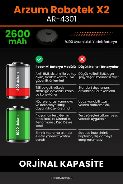 robo-mi Arzum AR4301 Robotek X2 2600mAh Robot Süpürge Bataryası - Yüksek Yoğunluklu Li-ion Hücre - 6
