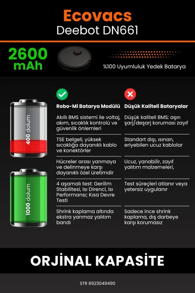 robo-mi Ecovacs Deebot DN661 2600mAh Robot Süpürge Bataryası - Yüksek Yoğunluklu Li-ion Hücre - Resim 6