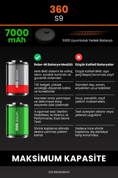 robo-mi 360 S9 7000mAh Robot Süpürge Bataryası - Sertifikalı Güvenlik, Gerçek Kapasite - 6