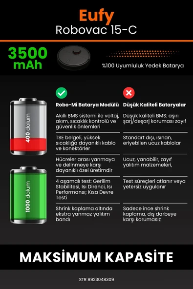 robo-mi Eufy Robovac 15C 3500mAh Robot Süpürge Bataryası - Sertifikalı Güvenlik, Gerçek Kapasite - Resim 6
