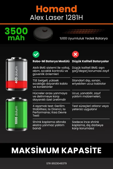 robo-mi Homend Alex Laser 1281h 3500mAh Robot Süpürge Bataryası - Yüksek Yoğunluklu Li-ion Hücre - 6