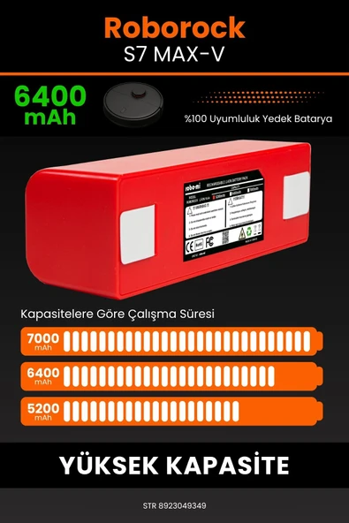 robo-mi Roborock S7 MaxV 6400mAh Robot Süpürge Bataryası - Yüksek Yoğunluklu Li-ion Hücre - 4