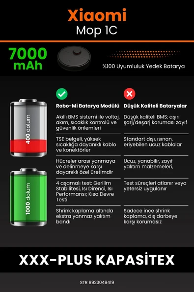 robo-mi Xiaomi Mi Vacuum Mop 1C 7000mAh Robot Süpürge Bataryası - Yüksek Yoğunluklu Li-ion Hücre - 6