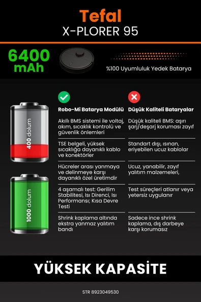 robo-mi Tefal X-Plorer 95 6400mAh Robot Süpürge Bataryası - Yüksek Yoğunluklu Li-ion Hücre - Resim 6