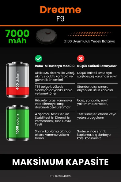 robo-mi Dreame F9 Vacuum Mop 7000mAh Robot Süpürge Bataryası - Sertifikalı Güvenlik, Gerçek Kapasite - 6