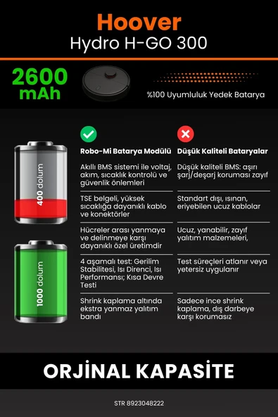 robo-mi Hoover H-GO 300 Hydro 2600mAh Robot Süpürge Bataryası - Sertifikalı Güvenlik, Gerçek Kapasite - Resim 6