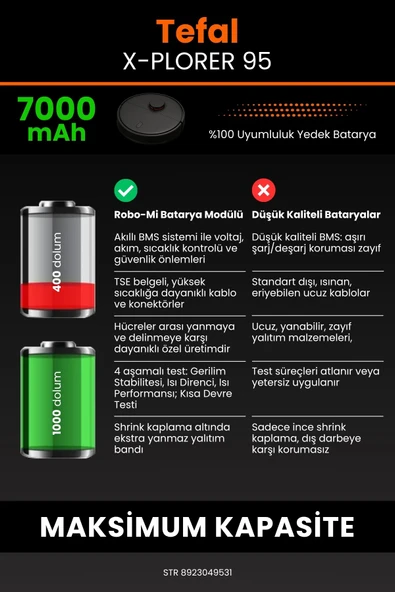 robo-mi Tefal X-Plorer 95 7000mAh Robot Süpürge Bataryası - Yüksek Yoğunluklu Li-ion Hücre - 6